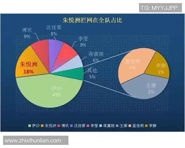 重庆网球队战术表现深度分析与数据解读探讨