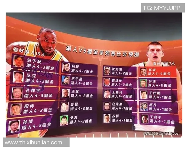 湖人队与掘金队战力全面对比分析及比赛前瞻